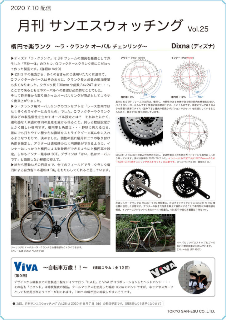 月刊サンエスウォッチングvol.25