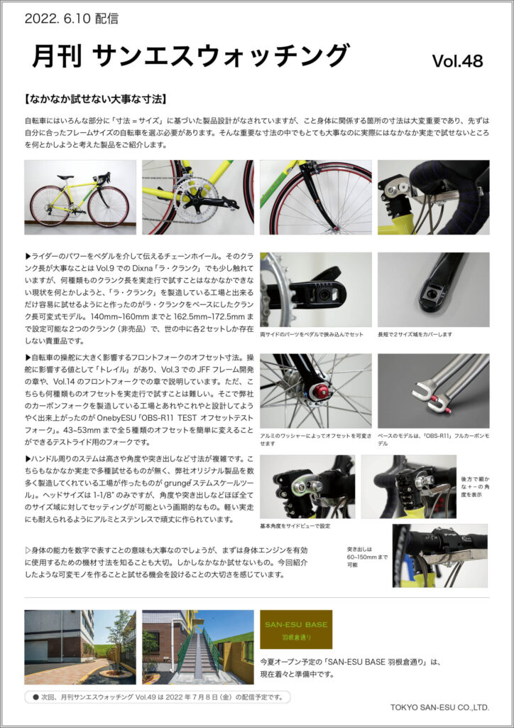 月刊サンエスウォッチング Vol.48