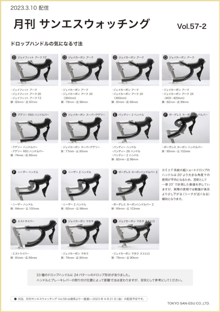 月刊サンエスウォッチング Vol.57-2