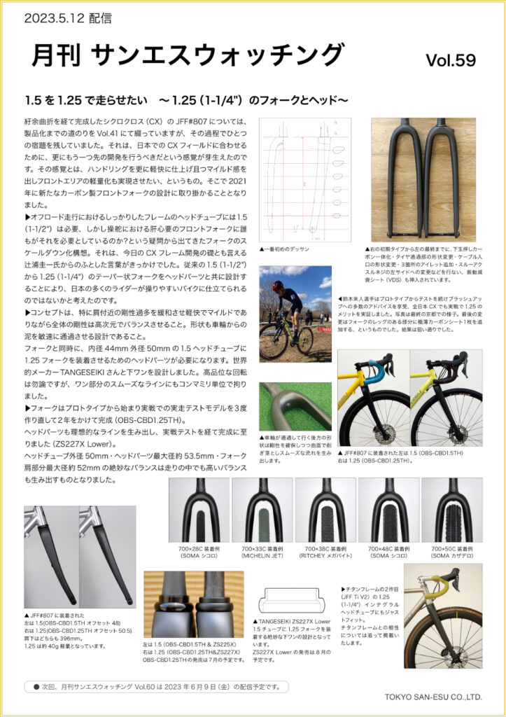 月刊サンエスウォッチング Vol.59