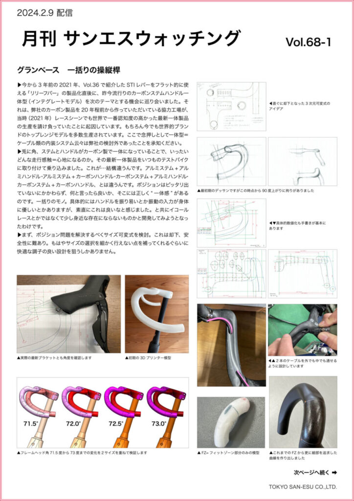 月刊サンエスウォッチング Vol.68-1