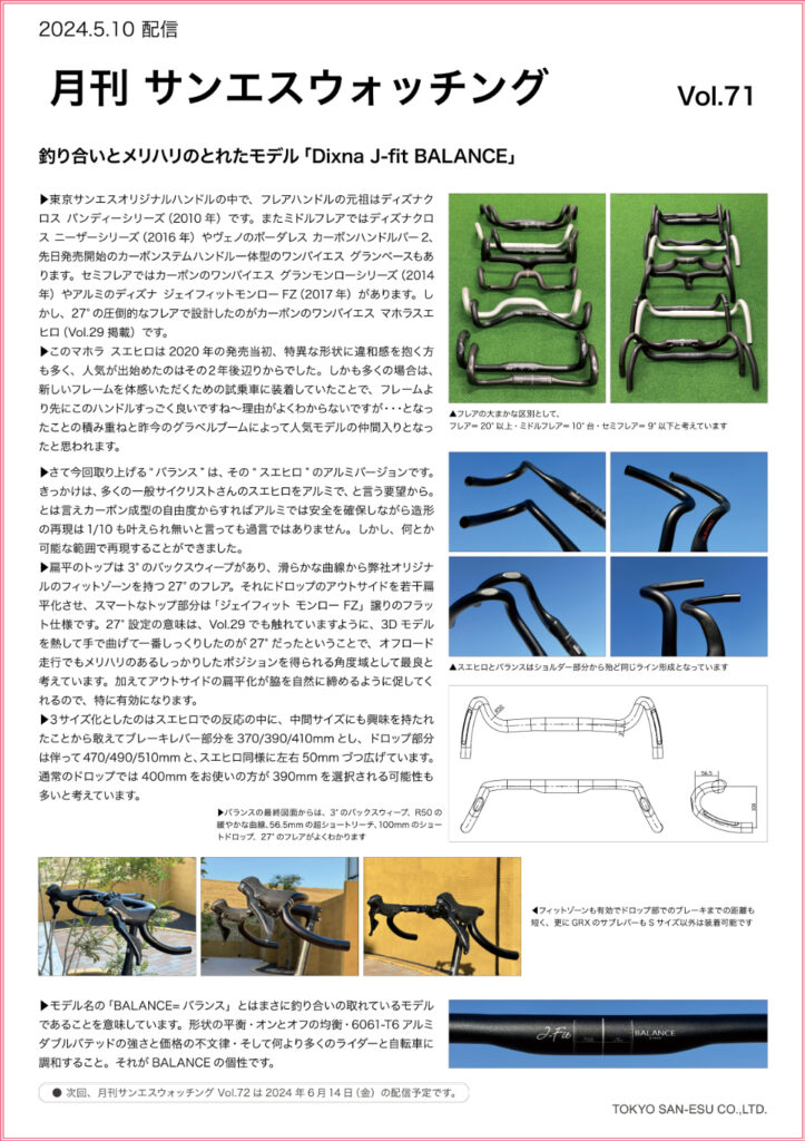 月刊サンエスウォッチング Vol.71