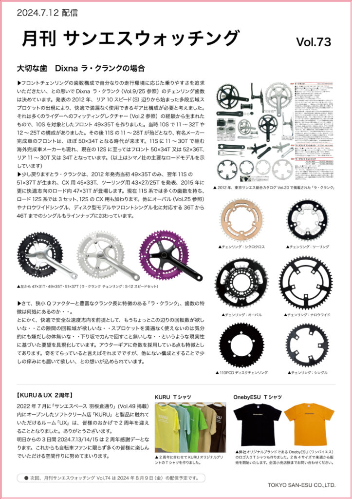 月刊サンエスウォッチング Vol.73