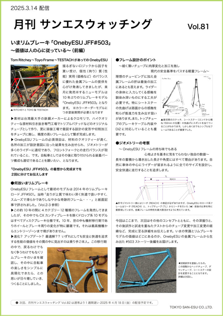 月刊サンエスウォッチング Vol.81