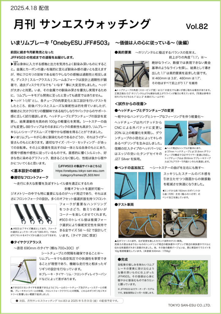 月刊サンエスウォッチング Vol.82