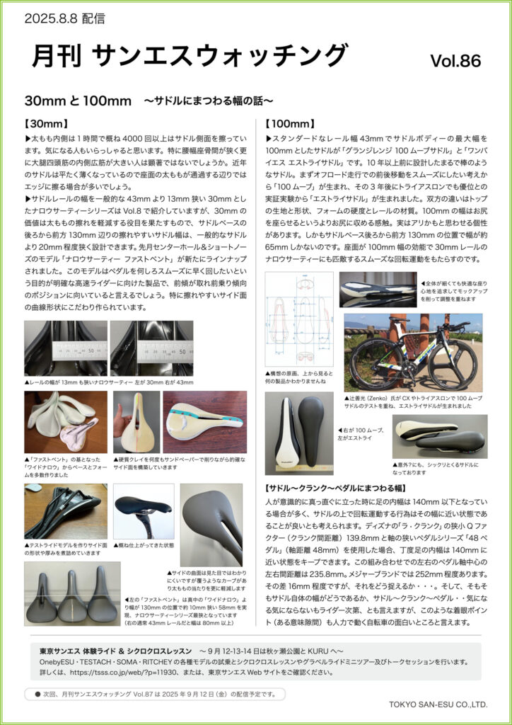 月刊サンエスウォッチング Vol.86