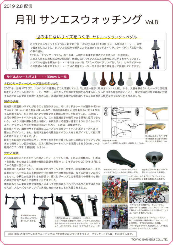 月刊サンエスウォッチングvol.8