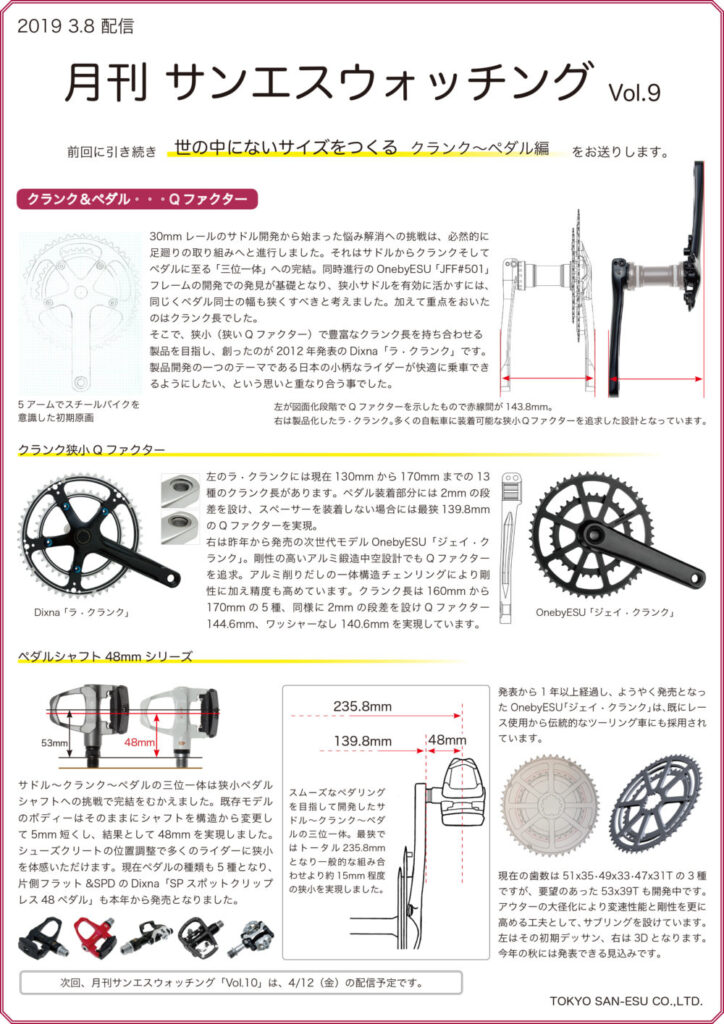 月刊サンエスウォッチングvol.9