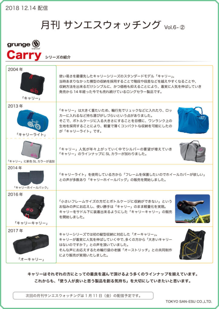 月刊サンエスウォッチングvol.6-2